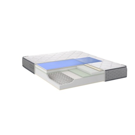 Charm Response Line Sealy Mattress