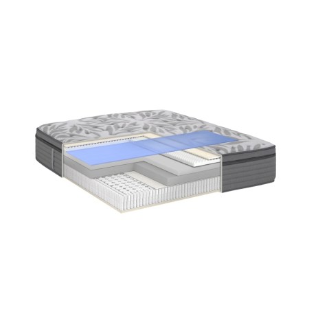 Sealy Emotion mattress with Posturepedic technology for personalized support