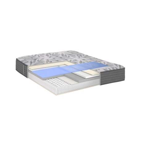 Sealy Mattresses in Greece model Grace