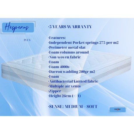 Plus Hesperus Mattress Oikade Iion
