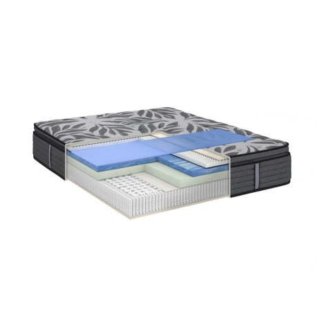 Sealy Magnificent Mattress